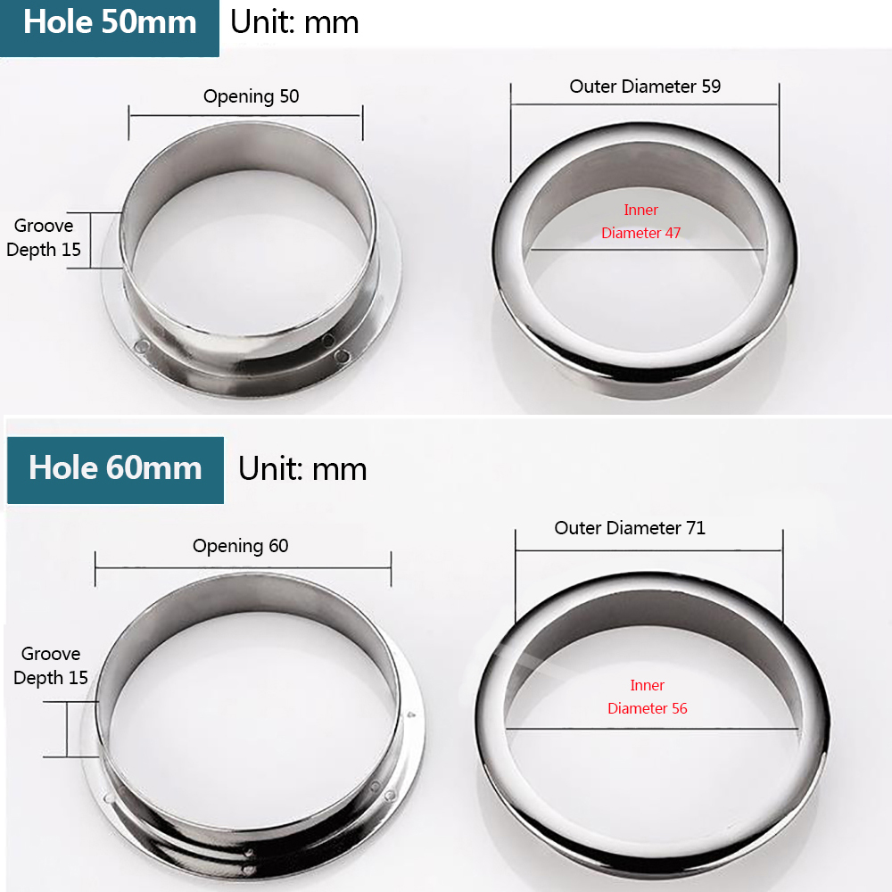 Wire Hole Cover Computer Table - Furniture Hardware Accessories incelemesi ve fiyatı